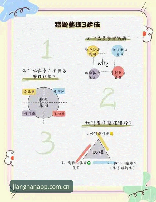 3个关键步骤：JNA官方网站攻略助你安全获取江南app官方正版