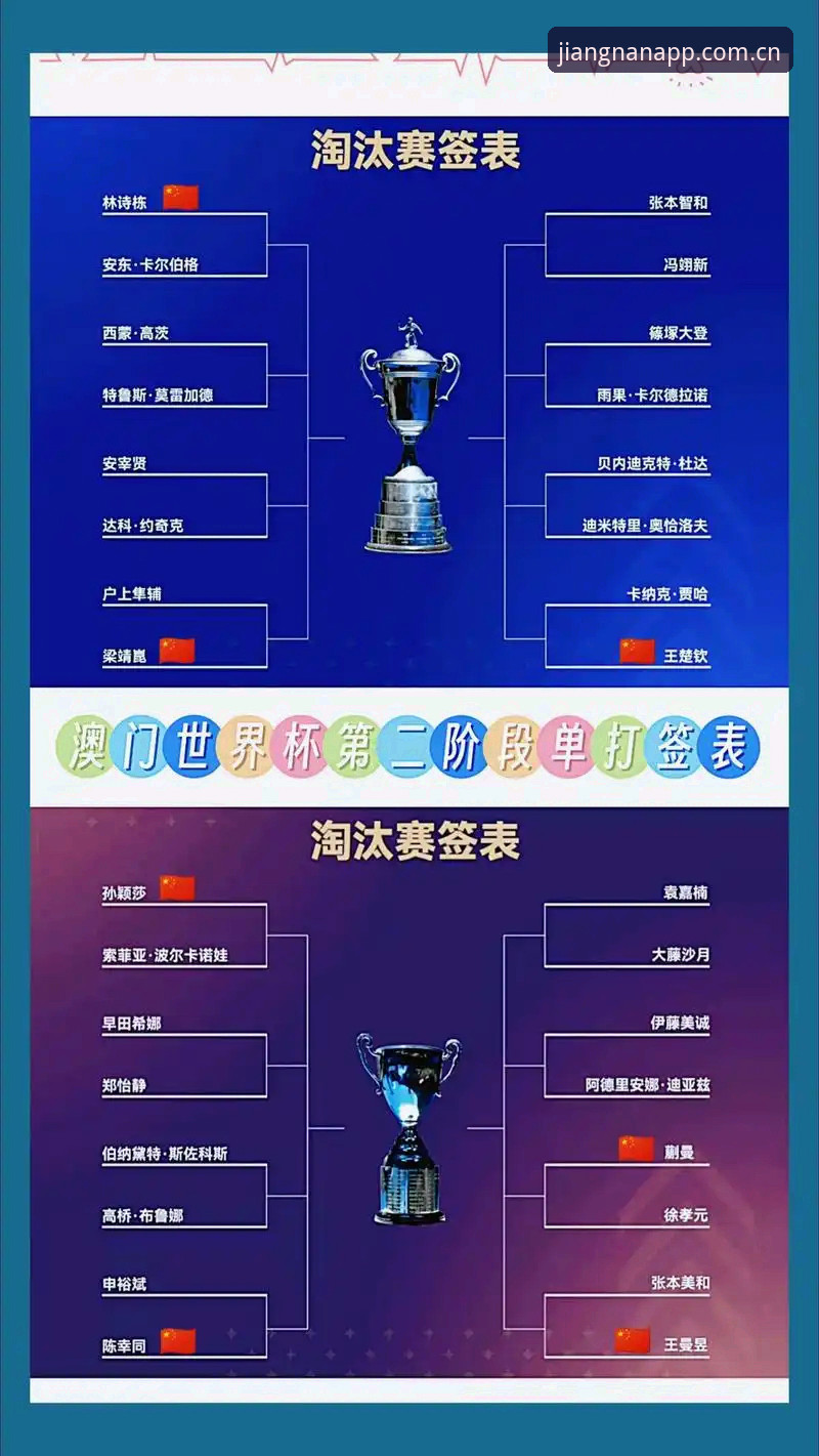 JNA功能下载不了怎么办 U17世界杯抽签结果解读教程:江南app带你快速看懂国足新赛程